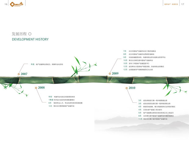 中国民生银行宣传册画册年报八