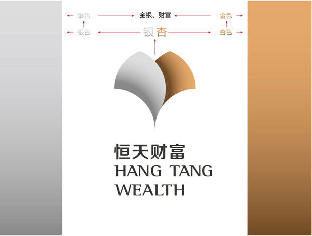 恒天财富标识VI一