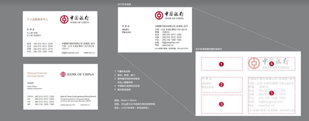 中国银行标识VI五