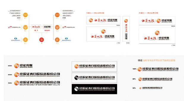 经券传媒标识VI四