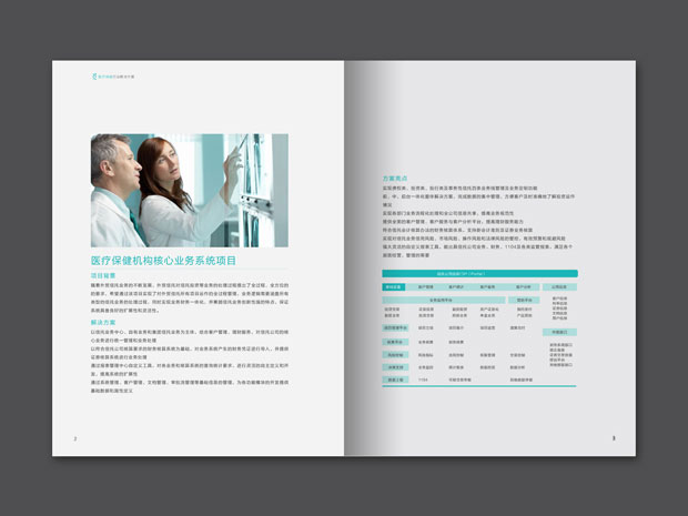 软通动力画册年报十九