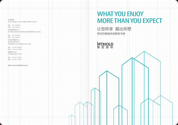 智控国际画册年报一