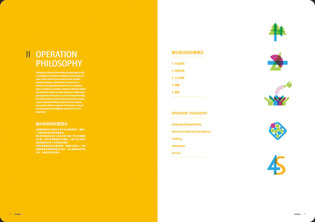 智控国际画册年报七