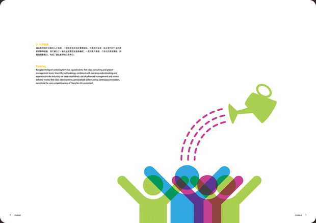 智控国际画册年报十