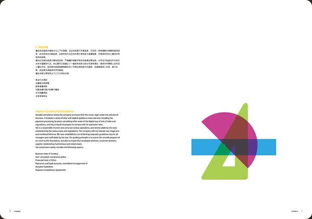 智控国际画册年报九