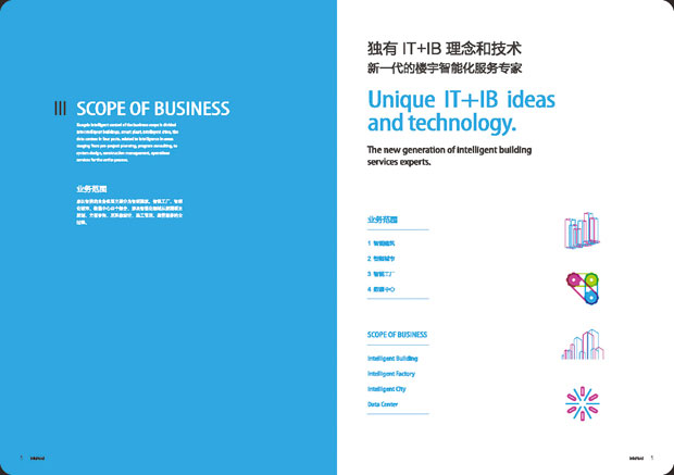 智控国际画册年报十一
