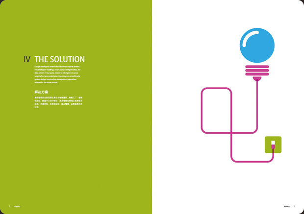 智控国际画册年报十八