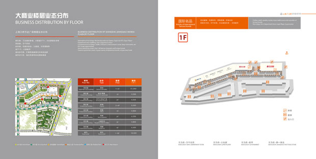 万达广场画册年报九