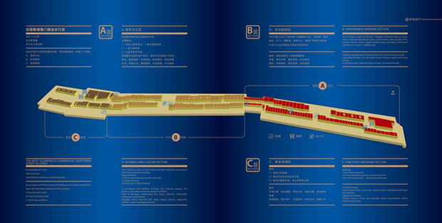 万达集团画册年报七