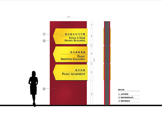 盘古大观环境导视五