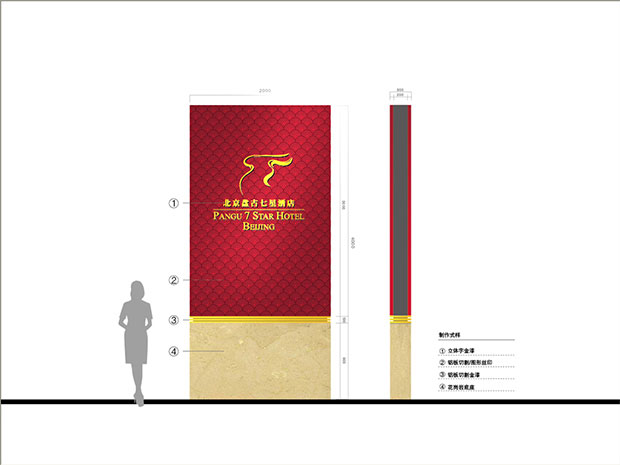 盘古大观环境导视六