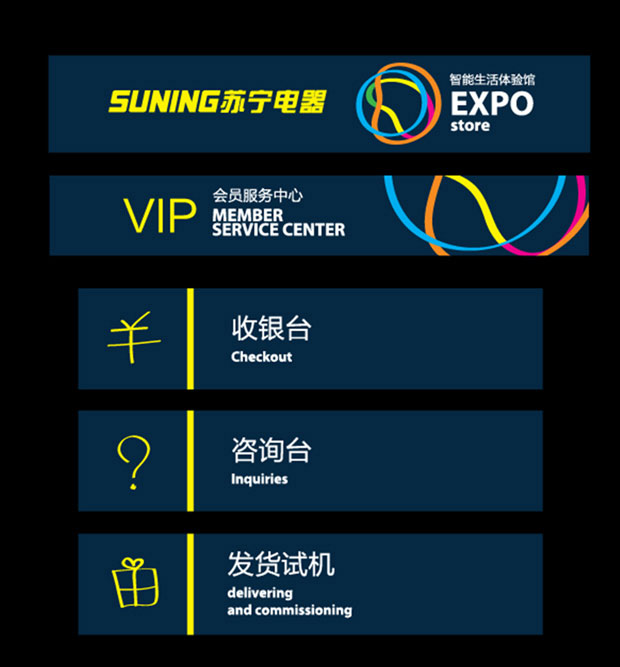 苏宁环境导视一