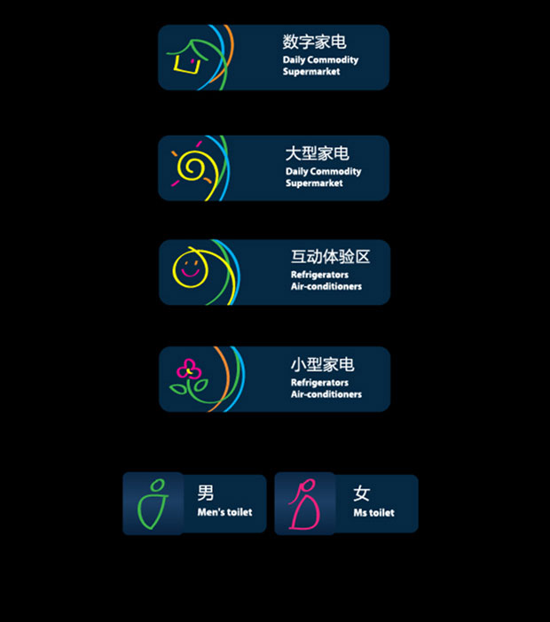 苏宁环境导视二