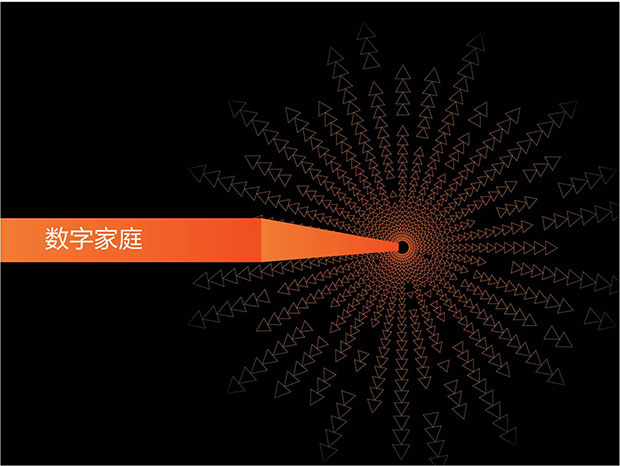 联想标识VI标识VI八