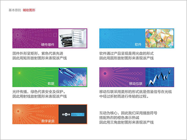 联想标识VI标识VI九