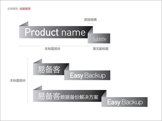 联想标识VI标识VI十四