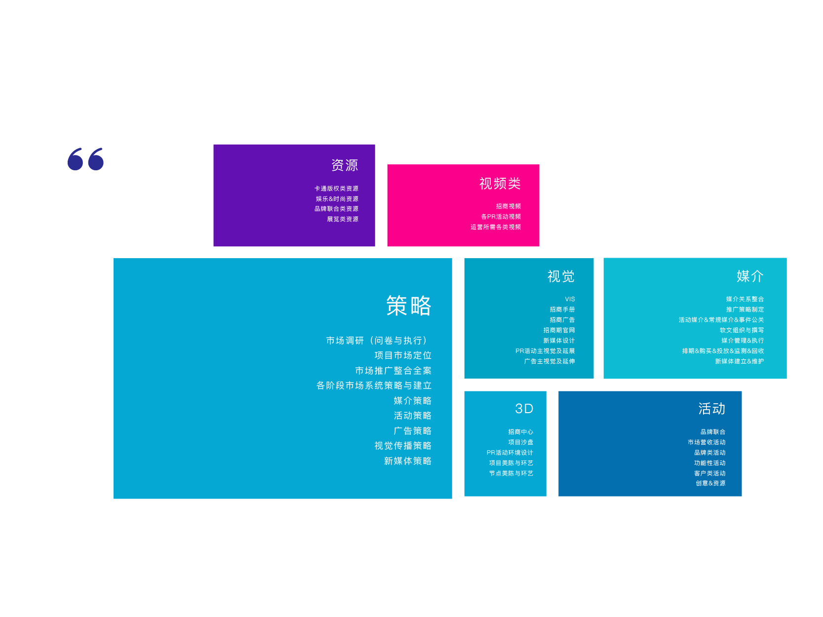 CI  系统建设-05.png