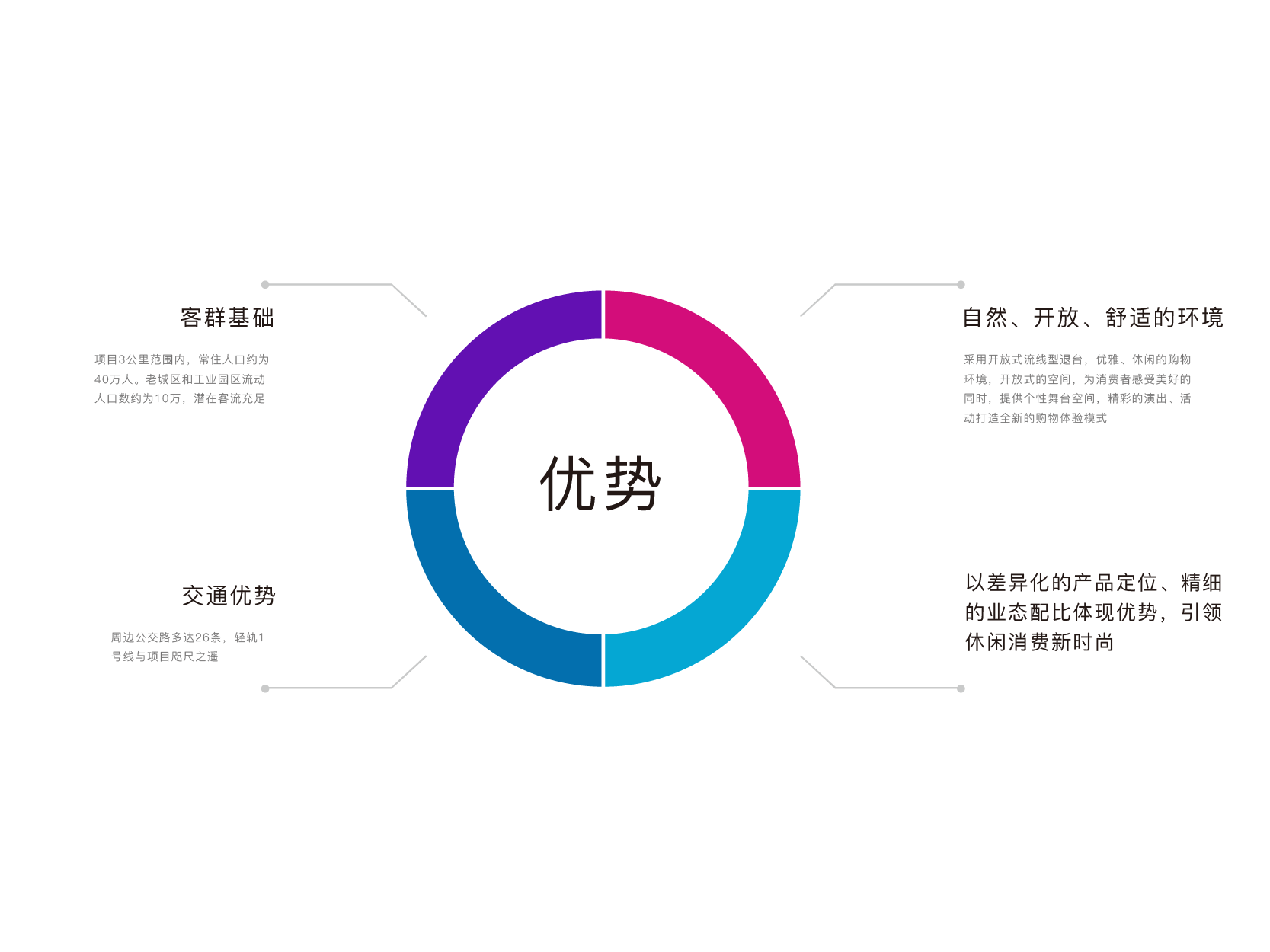 CI  系统建设-06.png