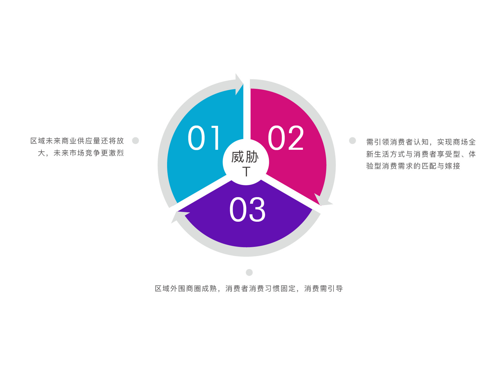 CI  系统建设-07.png