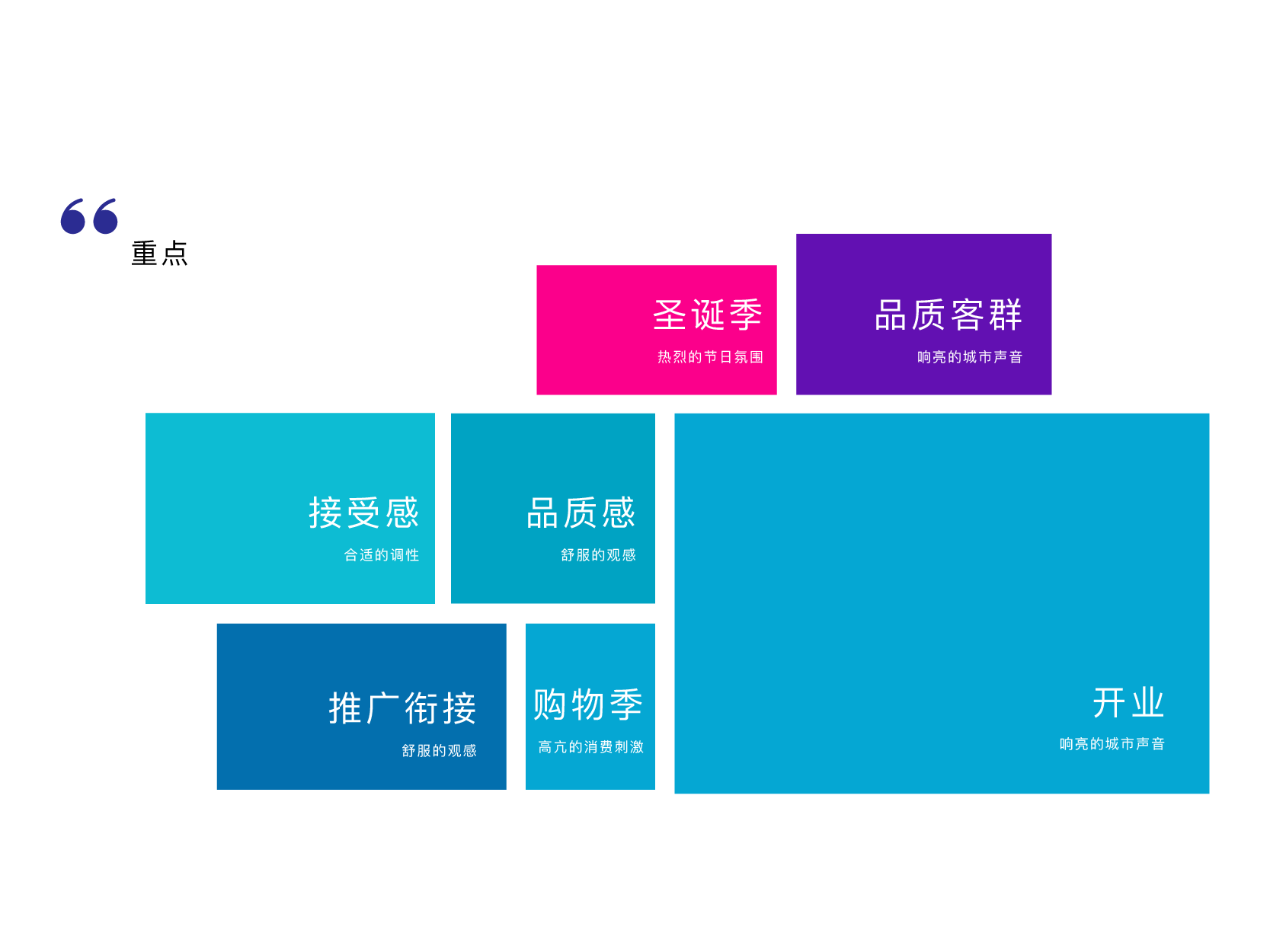 CI  系统建设-08.png