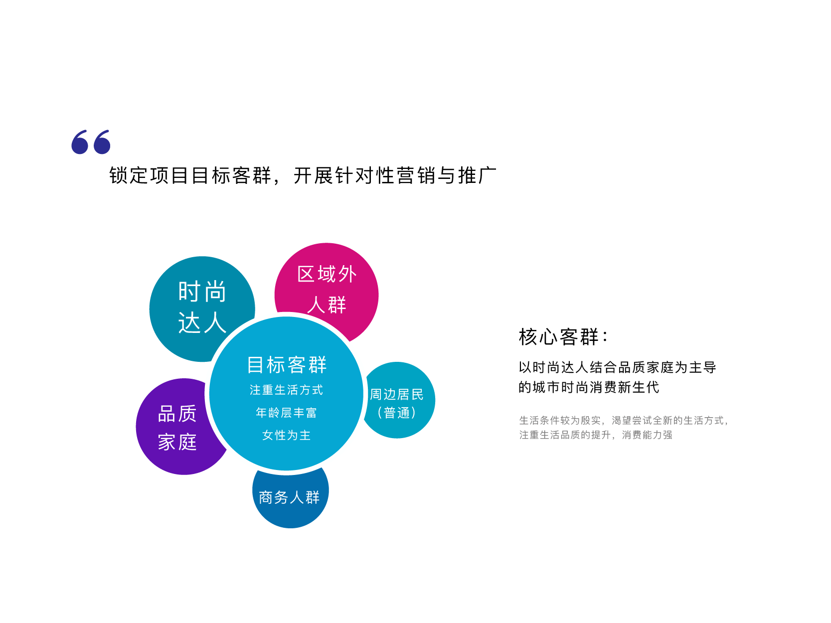 CI  系统建设-09.png