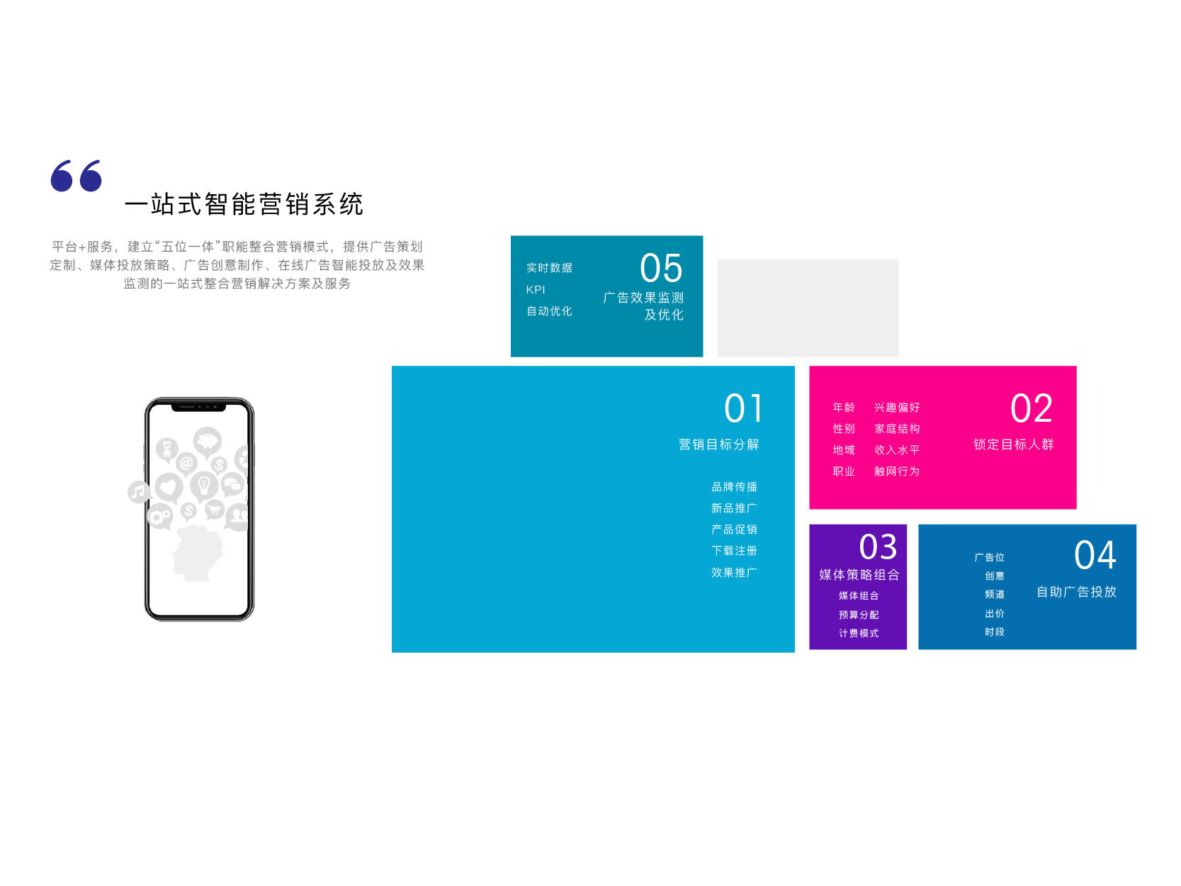 CI  系统建设-17.png