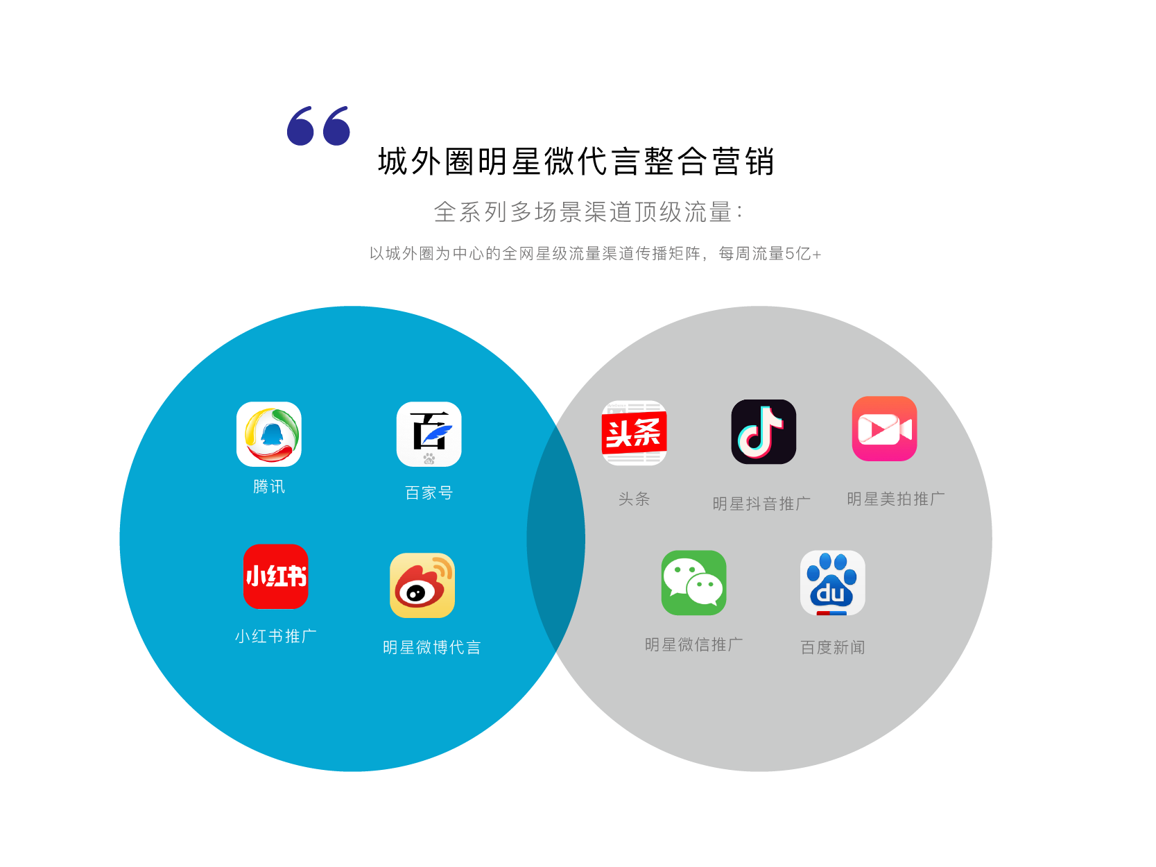 CI  系统建设-20.png